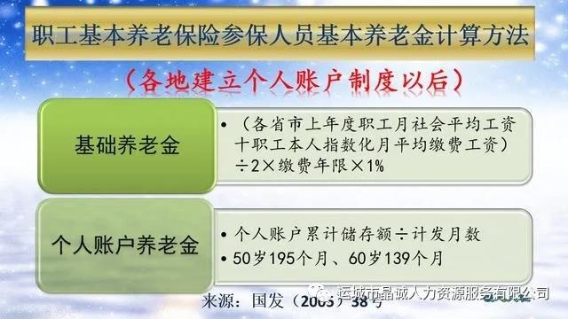 【晶誠人力】個(gè)體工商戶和靈活就業(yè)怎樣繳納社保劃算？